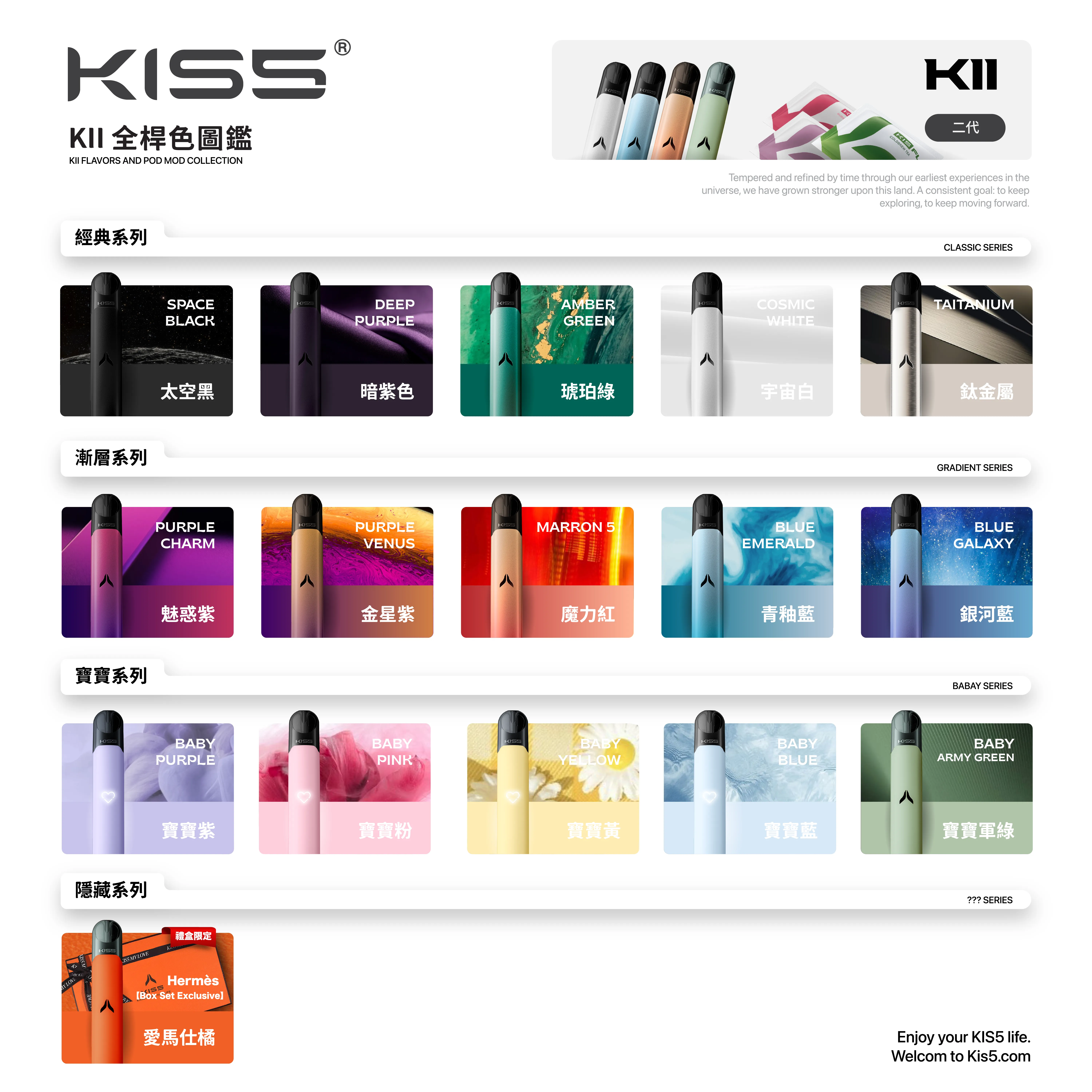 KIS5凱斯 FLY 五代主機