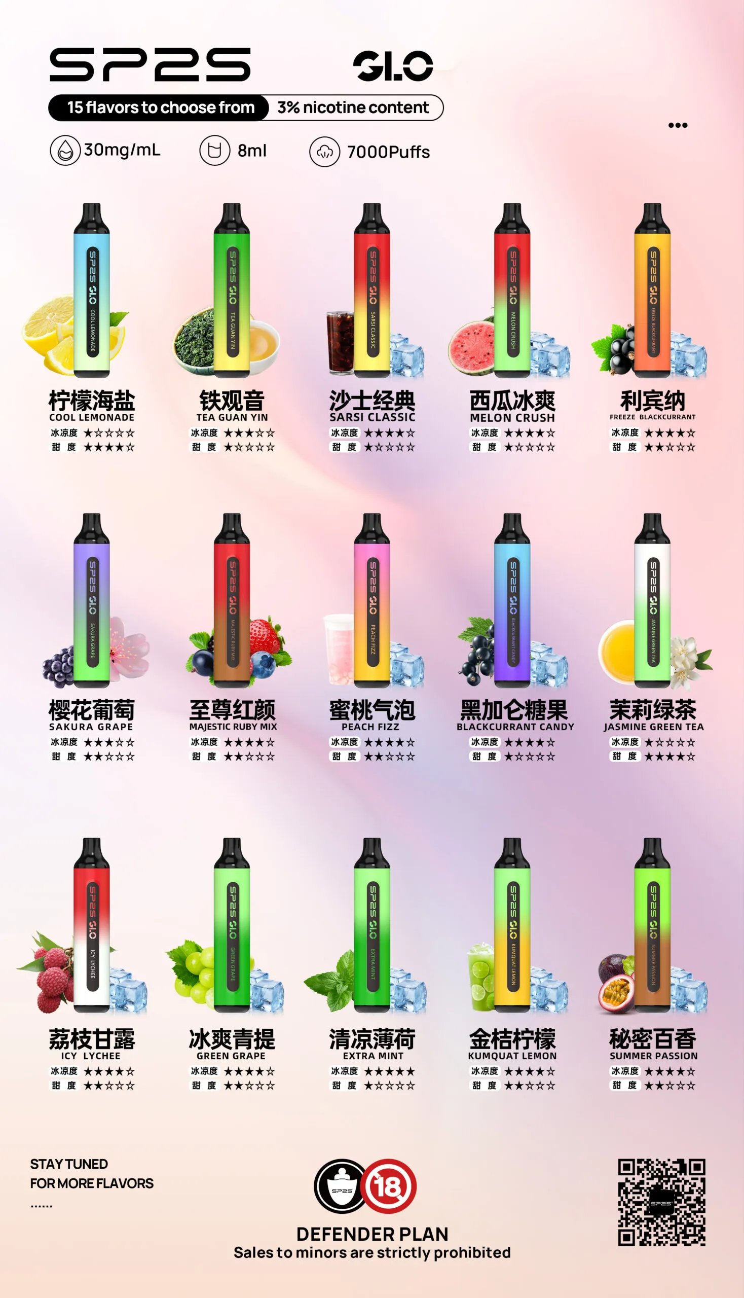SP2S思博瑞 GLO 拋棄式電子煙 7000口