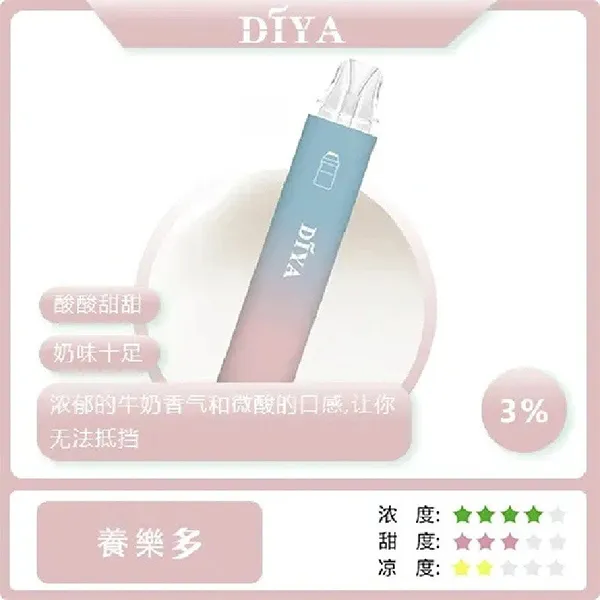 養樂多