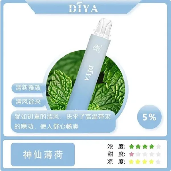 神仙薄荷