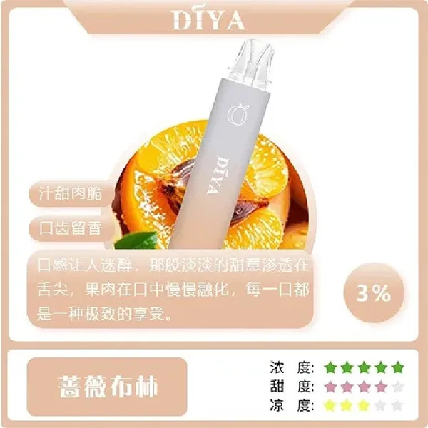 薔薇布林