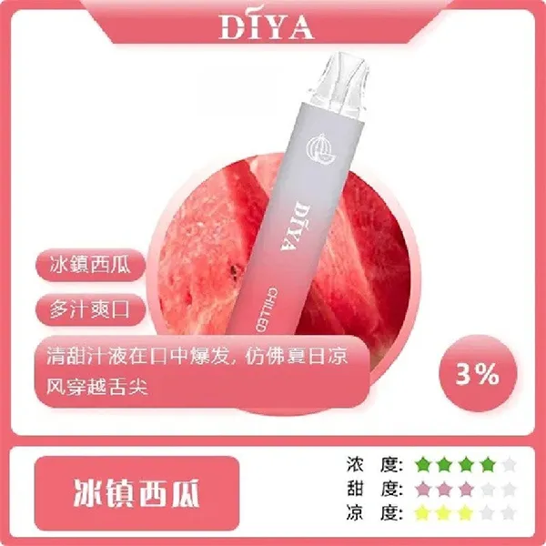 冰鎮西瓜