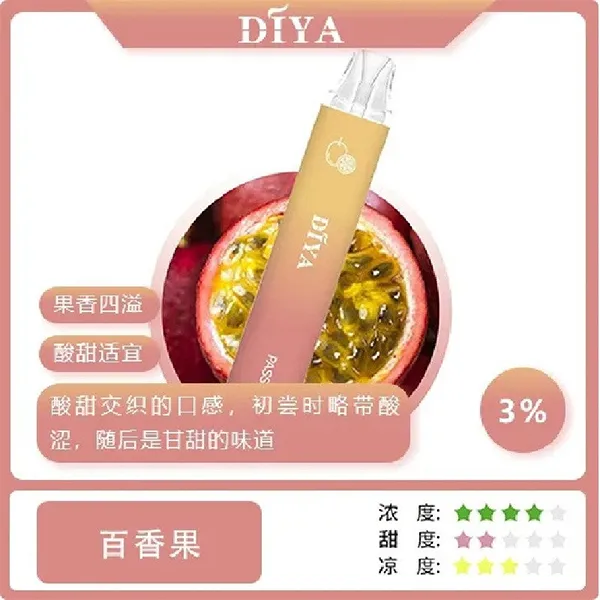 百香果